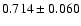$0.714\pm0.060$
