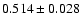 $0.514\pm0.028$