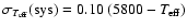 $\sigma_{T_{\rm eff}}({\rm sys})=0.10~(5800-T_{\rm eff})$