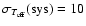 $\sigma_{T_{\rm eff}}({\rm sys})=10$