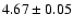 $ 4.67\pm0.05$