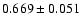 $0.669\pm0.051$