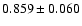 $0.859\pm0.060$