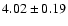 $4.02\pm0.19$