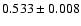 $0.533\pm0.008$