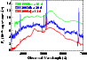 \begin{figure}
\par\includegraphics[width=8.5cm,clip]{5226fig4.ps}
\end{figure}