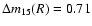 $\Delta m_{15}(R)=0.71$