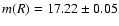 $m(R)=17.22\pm0.05$