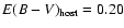$E(B-V)_{\rm host}=0.20$