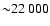 ${\sim} 22~000$