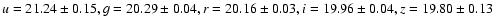 $u=21.24\pm0.15, g=20.29\pm0.04, r=20.16\pm0.03, i=19.96\pm0.04,
z=19.80\pm0.13$