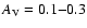 $A_{\rm V} =
0.1 {-} 0.3$