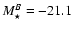 $M^{B}_{\star}=-21.1$