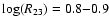 $\log(R_{23})=0.8{-}0.9$