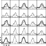 \begin{figure}
\includegraphics[width=8.2cm,angle=-90,clip]{5387fig1.eps}
\end{figure}