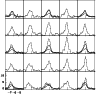 \begin{figure}
\par\includegraphics[width=8.2cm,angle=-90, clip]{5387fig2.eps}
\end{figure}