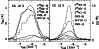\begin{figure}
\includegraphics[width=4.3cm,angle=-90, clip]{5387fig4.eps}
\end{figure}