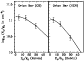 \begin{figure}
\par\includegraphics[angle=-90,width=7.2cm]{Hk213_f3.eps}\end{figure}
