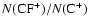 $N({\rm CF^+})/N({\rm C^+})$