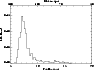 \begin{figure}
\par\includegraphics[width=8.2cm,clip]{2474f12.eps}
\end{figure}