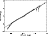 \begin{figure}
\par\includegraphics[width=8.2cm,clip]{2474f15.eps}
\end{figure}