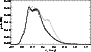 \begin{figure}
\par\includegraphics[width=8cm,clip]{2474f20.eps}
\end{figure}