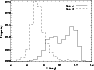 \begin{figure}
\par\includegraphics[width=8.2cm,clip]{2474f04.eps}
\end{figure}