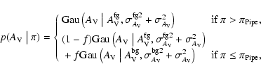 \begin{displaymath}
p(A_{\rm V} \bigm\vert \pi) =
\left\{ \begin{array}{ll}
{\r...
...
\textrm{if $\pi \le \pi_{\rm Pipe} ,$ }
\end{array}\right.
\end{displaymath}