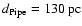 $d_{\rm Pipe} = 130~\mbox{pc}$