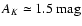 $A_K \simeq 1.5~\mbox{mag}$