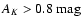 $A_K > 0.8
\mbox{ mag}$
