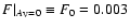 $F\vert _{A_{\rm V}=0} \equiv
F_0 = 0.003$