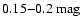$0.15{-}0.2~\mbox{mag}$