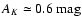 $A_K \simeq 0.6~\mbox{mag}$