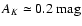 $A_K \simeq 0.2~\mbox{mag}$