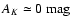 $A_K \simeq 0~\mbox{mag}$