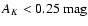 $A_K < 0.25~\mbox{mag}$