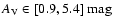 $A_{\rm V} \in [0.9, 5.4]~\mbox{mag}$