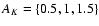 $A_K = \{0.5, 1, 1.5\}$