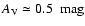 $A_{\rm V} \simeq 0.5~\mbox{ mag}$