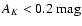 $A_K < 0.2~\mbox{mag}$