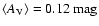 $\langle A_{\rm V} \rangle =
0.12~\mbox{mag}$