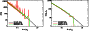 \begin{figure}
\includegraphics[width=7.8cm,clip]{3557efig1.eps}\hspace*{3mm}
\includegraphics[width=7.8cm,clip]{3557efig2.eps}
\end{figure}