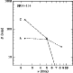 \begin{figure}
\par\includegraphics[width=7cm]{3885fig5} \end{figure}