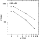 \begin{figure}
\par\includegraphics[width=7cm]{3885fig7} \end{figure}