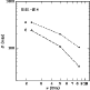 \begin{figure}
\par\includegraphics[width=7cm]{3885fg20} \end{figure}
