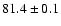 $81.4\pm0.1$
