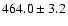$464.0\pm3.2$