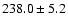 $238.0\pm5.2$