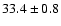 $33.4\pm0.8$